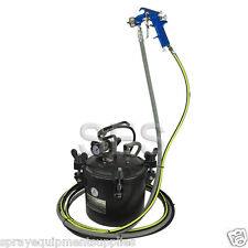 Komplettes sprühpaket farbdru gebraucht kaufen Komplettes sprühpaket farbdru gebraucht kaufen  Versand nach Germany