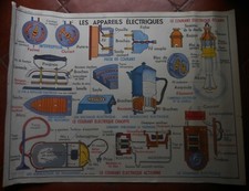 Affiche scolaire mdi d'occasion  Raismes
