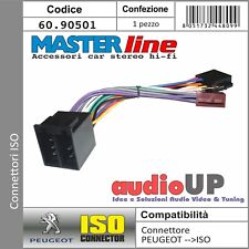 Connettore iso autoradio usato  Marigliano