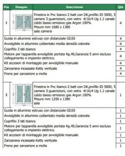 Serramenti pvc seminuovi usato  Gaglianico