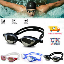 Adjustable anti anti for sale  UK