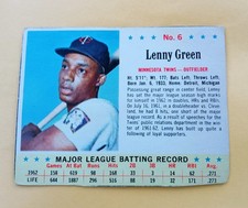 1963 Jell-O #6 Lenny Green Minnesota Twins Short Print SP comprar usado  Enviando para Brazil