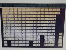 Sachs motor mikro gebraucht kaufen  Wiesloch