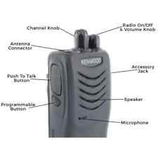 Kenwood 3000 2000 d'occasion  Expédié en Belgium