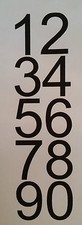 Sticker chiffre voiture d'occasion  Sainte-Soulle