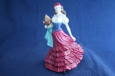 Royal worcester rare for sale  NORWICH