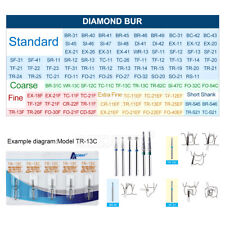 Brocas dentais de diamante cônicas redondas Endo Abraive furadeira F para peça de mão de alta velocidade, usado comprar usado  Enviando para Brazil