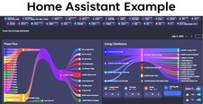 Home assistant server usato  Torri del Benaco