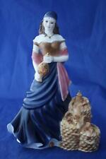 Royal worcester rare for sale  NORWICH