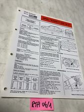 Fiche technique automobile d'occasion  Decize