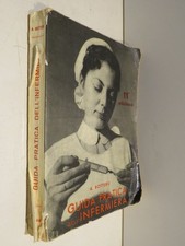Guida pratica dell usato  Salerno