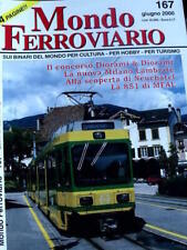 Ferroviario 167 nuova usato  Italia