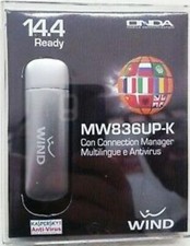 Chiavetta usb connessione usato  Aversa