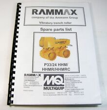 Rammax p33 hhm for sale  Clayton