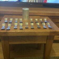 Metal candle wick for sale  MANCHESTER