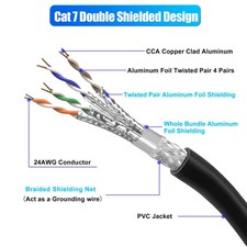 Ethernet cable 100m for sale  SURBITON