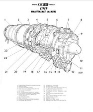 Viper jet engine for sale  UK