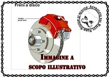 Coppia pinze freni usato  Garbagnate Milanese