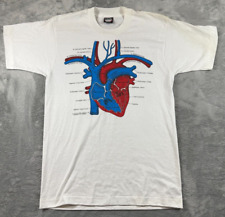 Vintage 1979 medtronic for sale  Billings