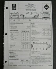 Fiche technique automobile d'occasion  France