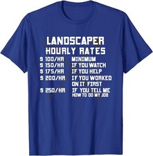 Landscaper hourly rate for sale  Amityville