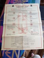 Renault dauphine floride for sale  BEDFORD