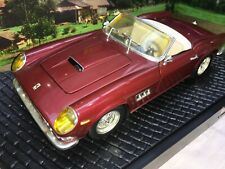 ferrari 250 gt california for sale ferrari 250 gt california for sale CHELMSFORD