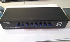 Viki port switch for sale  Kerrville