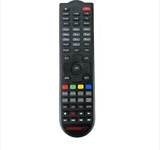 Télécommande recepteur echos d'occasion  Expédié en France