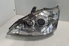 Faro anteriore allo usato  Italia