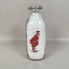 Quart pyro monnes for sale  Avon