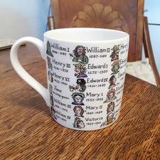 Picturemaps mug kings for sale  YORK