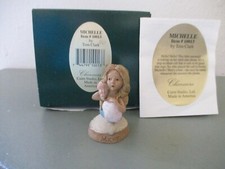 Cairn studios charmers for sale  Bonita