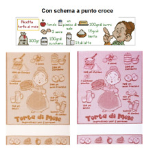 Asciugapiatti con tela usato  Corropoli
