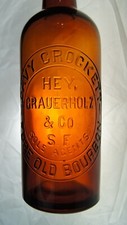 Antique davy crockett for sale  Newark