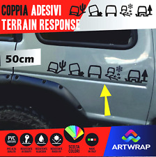 Coppia adesivo sticker usato  Santa Teresa di Riva