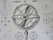 Solar systems copernicus for sale  Dover