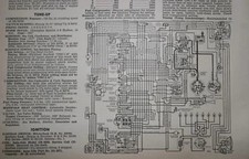 1948 chevrolet wiring for sale  Corning