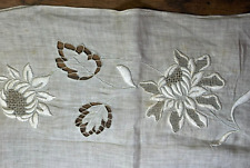 Textile, habillement d'occasion Textile, habillement d'occasion Morestel