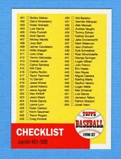 Juego de salas Topps 2022 #CL5 lista de verificación, usado segunda mano  Embacar hacia Argentina