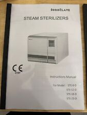 Autoclave litres class for sale  OXFORD