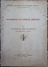 Monografie famiglie agricole usato  Codogno