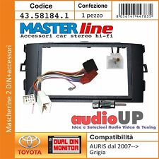 Mascherina radio din usato  Marigliano