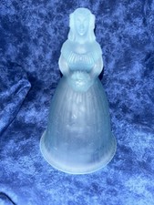 Vintage lenox imperial for sale  Brookhaven