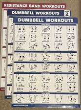Quick fit posters for sale  Las Vegas