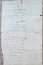 Original sheffield lincolnshir for sale  DONCASTER
