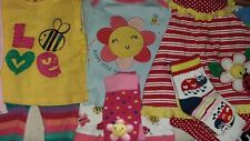 Girl mths adorable for sale  WYLAM