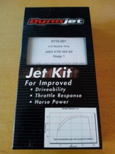 Dynojet carb jet d'occasion  Expédié en Belgium