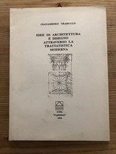 Idee architettura disegno usato  Trinita