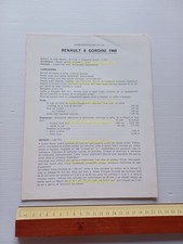 Renault gordini 1968 usato  Vimodrone